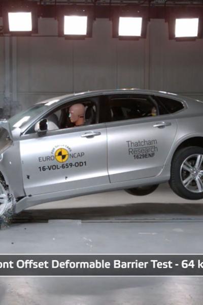 欧洲新车安全测试权威机构Euro NCAP公布2018年度最安全车型